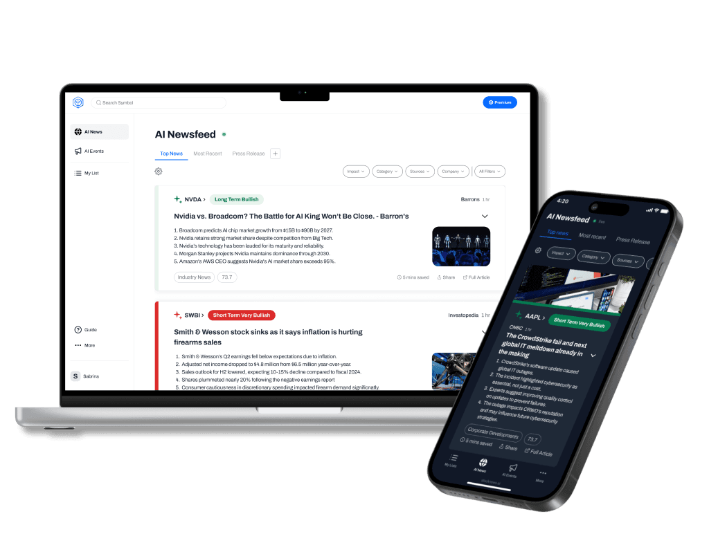 StockNews.AI product screens mockup